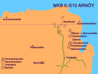 MKB 6./510 Arnöy III